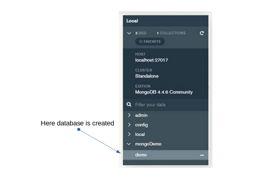 database created mongodb with django